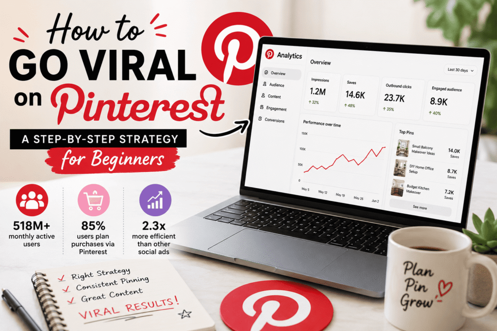 Pinterest Marketing Strategy for Beginners