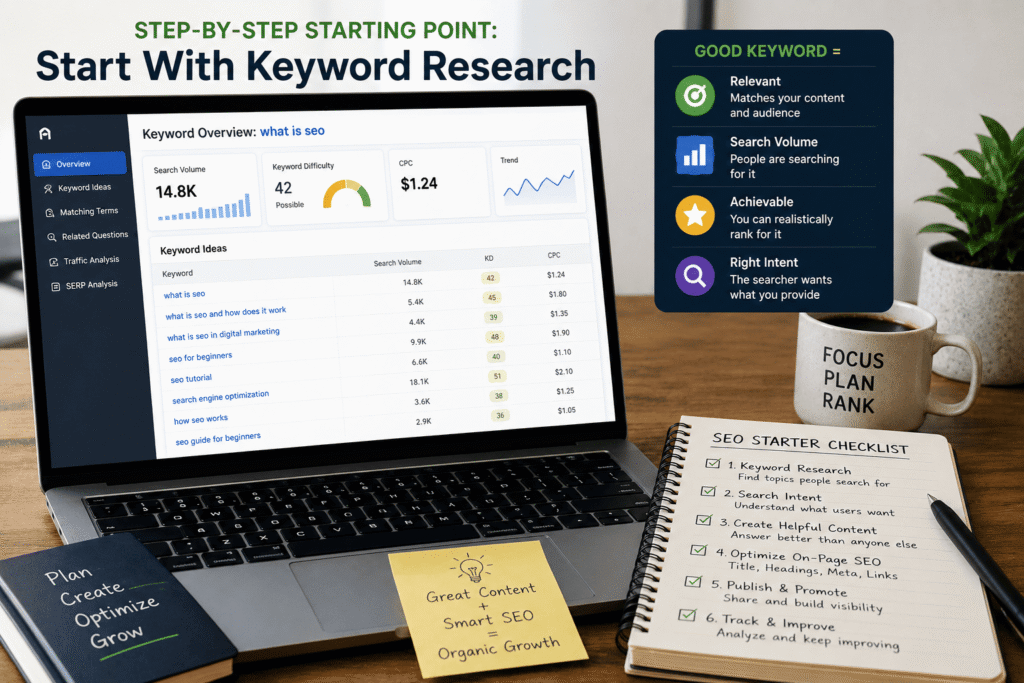 What Is SEO? Why It Matters for New Websites in 2026 13 (1)